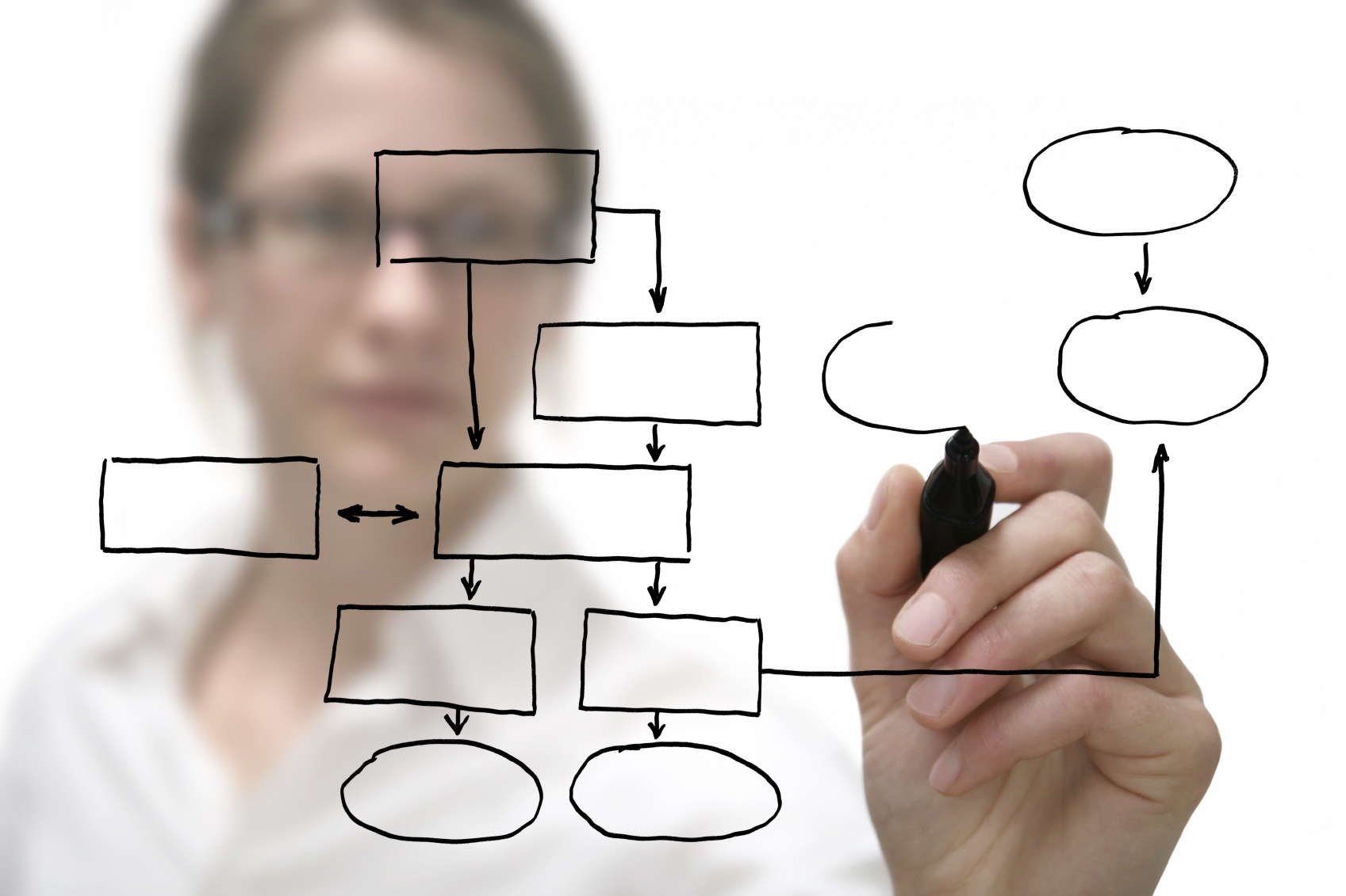 Gestionale ERP